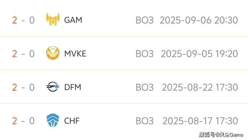 LOL全华班晋级世界赛!Karsa泪洒赛场,FoFo:我真的有罪?