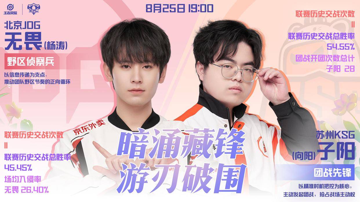 KPL败者组：JDG挑(tiāo)战KSG迎(yíng)来賽(sài)季生死战，清融子陽(yáng)再見(jiàn)已是对手