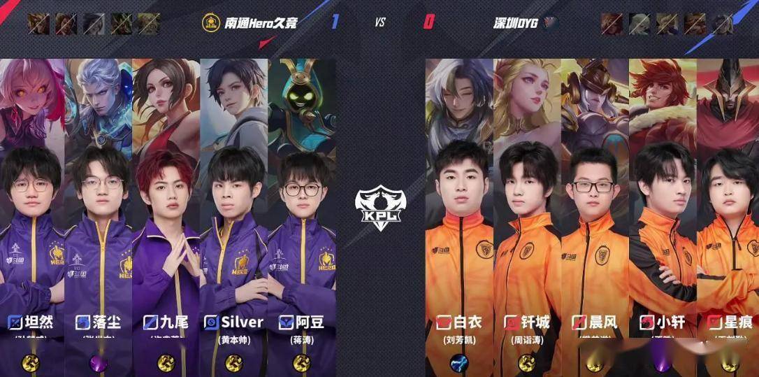 Hero久竞前期压制力拉满,DYG崩盘痛失Game2