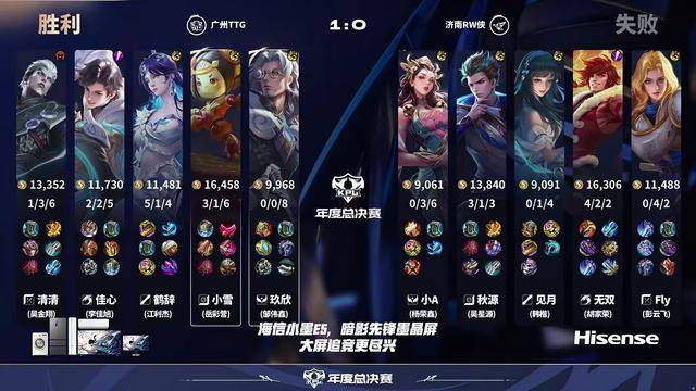 TTG3-1RW侠,小雪输出拉满,鹤辞怕被“轮换”,黄超调侃fly