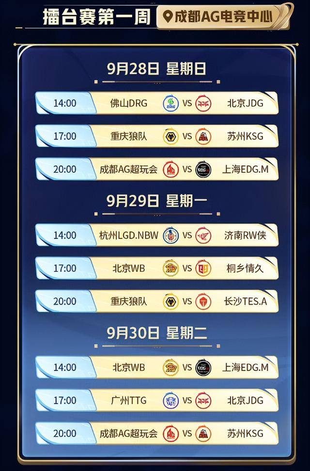 KPL年总賽(sài)程，JDG和(hé)DRG揭幕战，AG“王要见王”，冠(guān)军獎(jiǎng)金缩水