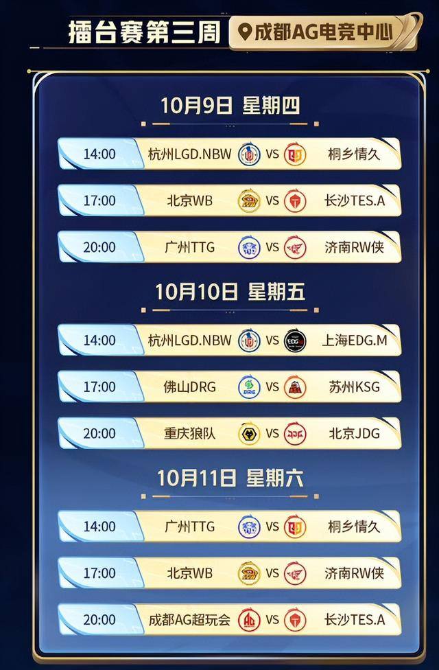 KPL年总赛程,JDG和DRG揭幕战,AG“王要见王”,冠军奖金缩水
