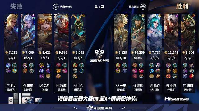 狼队3-1RW侠,紫幻三连MVP,小胖直言不想拖后腿,fly被粉丝感动