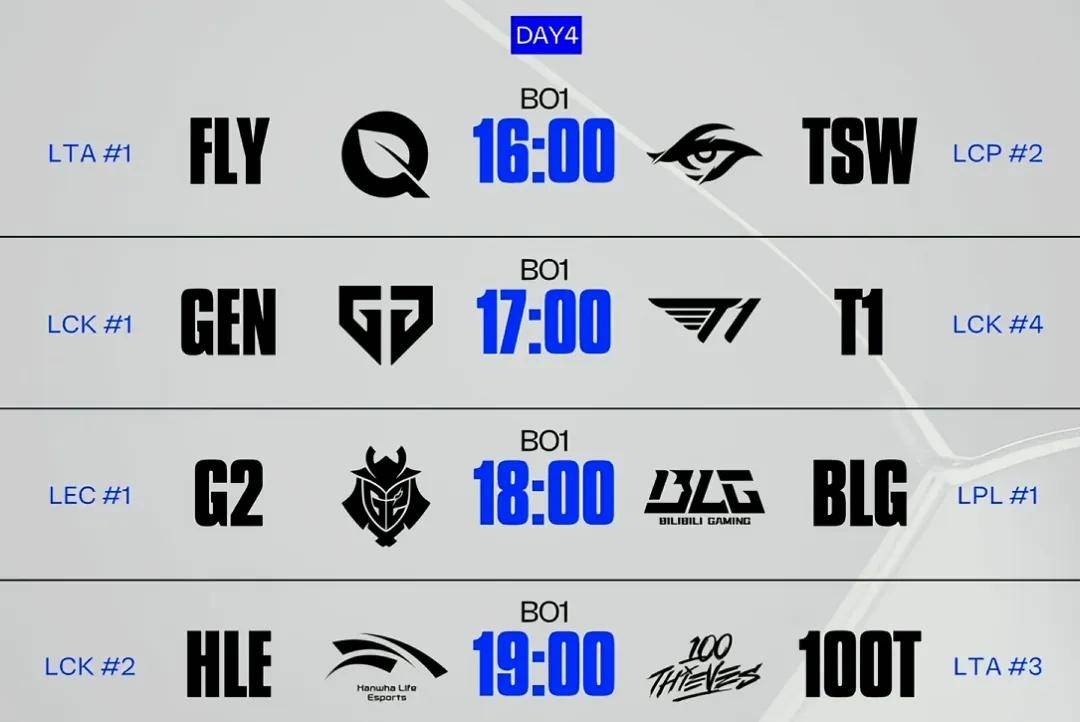 LPL野辅获万人打零分,LPL外战再添耻辱记录!LPL最强战队诞生