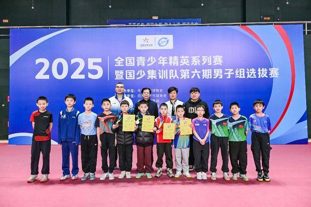 国少集训队男子选拔赛落幕 成都见证国乒后备力量(liàng)崛(jué)起