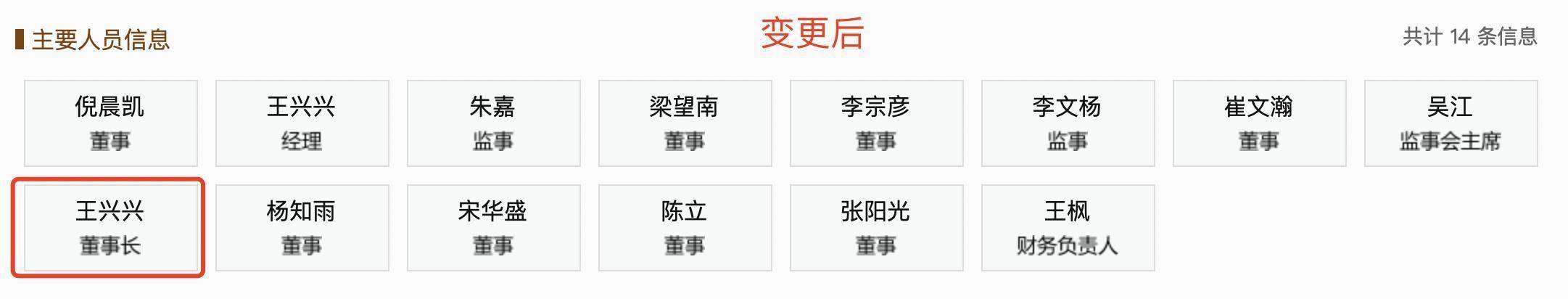 宇树科技更名成功、完成“去地域化”,王兴兴出任董事长
