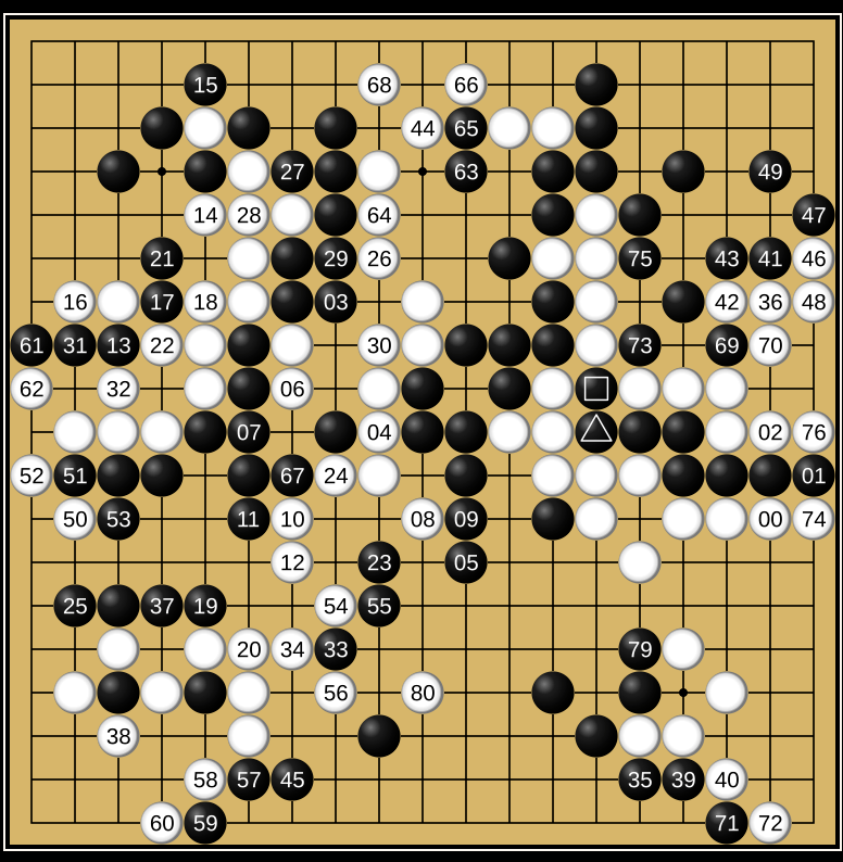 马斯克将用最强Grok 5,挑战LOL最强战队T1!