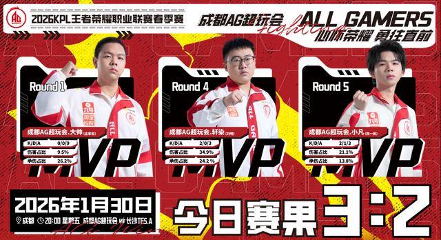 AG3-2TES，軒(xuān)染(rǎn)馬(mǎ)超救世(shì)，钟意批評(píng)大帅，小凡首拿MVP