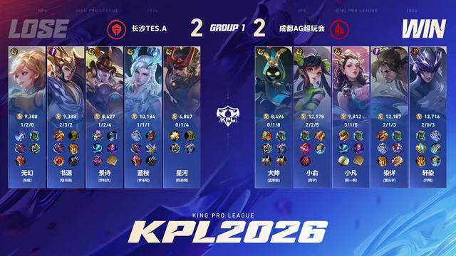 AG3-2TES，轩染马超救世，钟意批评大帅，小凡首拿MVP